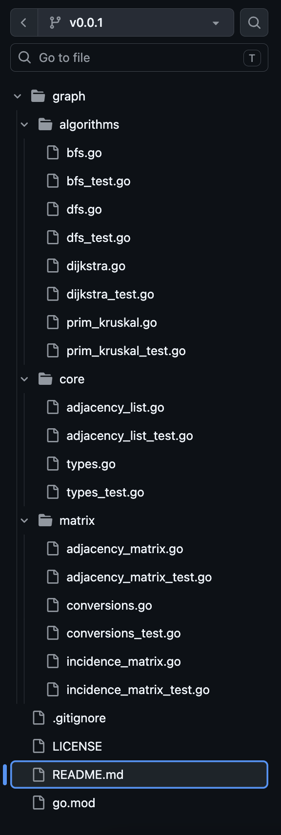 deprecated  architecture v.0.0.1